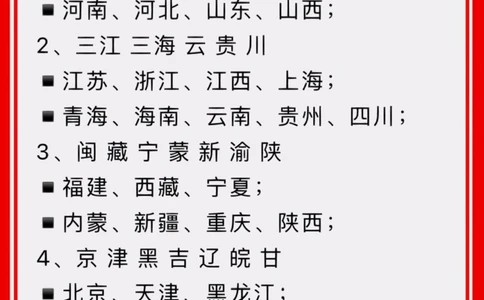 中国省市口诀（顺口溜）_中小学精品资料(高清可打印)_常识知识大全集140份高清资料整理版