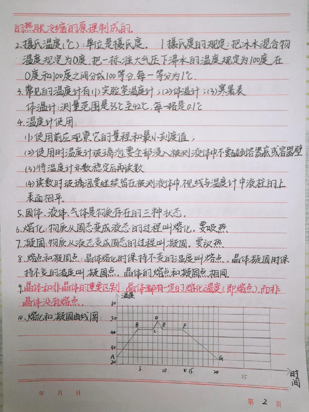 初中物理知识点总结，你的物理笔记上线啦#物理#初中物理#手写笔记#图文伙伴计划#抖音图文来了_中小学精品资料(高清可打印)_初中大全集高清资料整理版