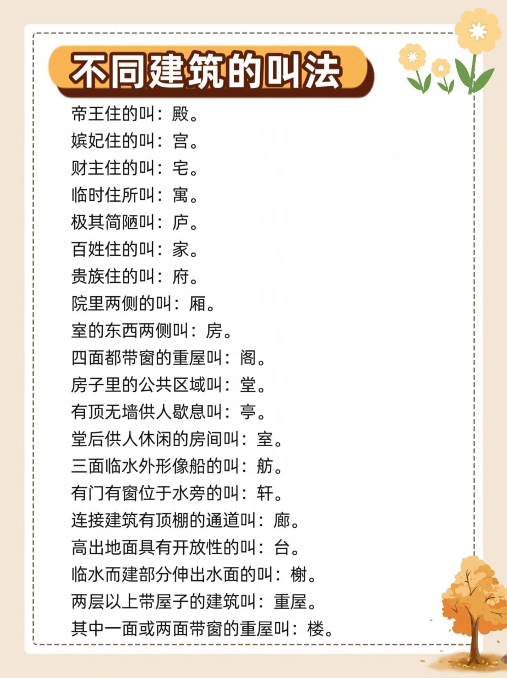 不同建筑的叫法，值得学习哦！_中小学精品资料(高清可打印)_百科知识大全集312份高清资料整理版