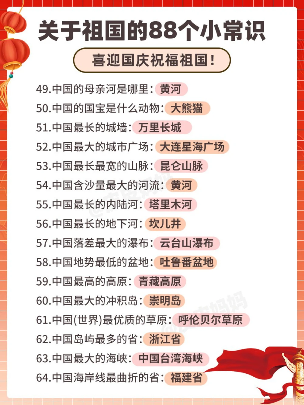 喜迎国庆，88个祖国小常识请告诉孩子_中小学精品资料(高清可打印)_常识知识大全集140份高清资料整理版