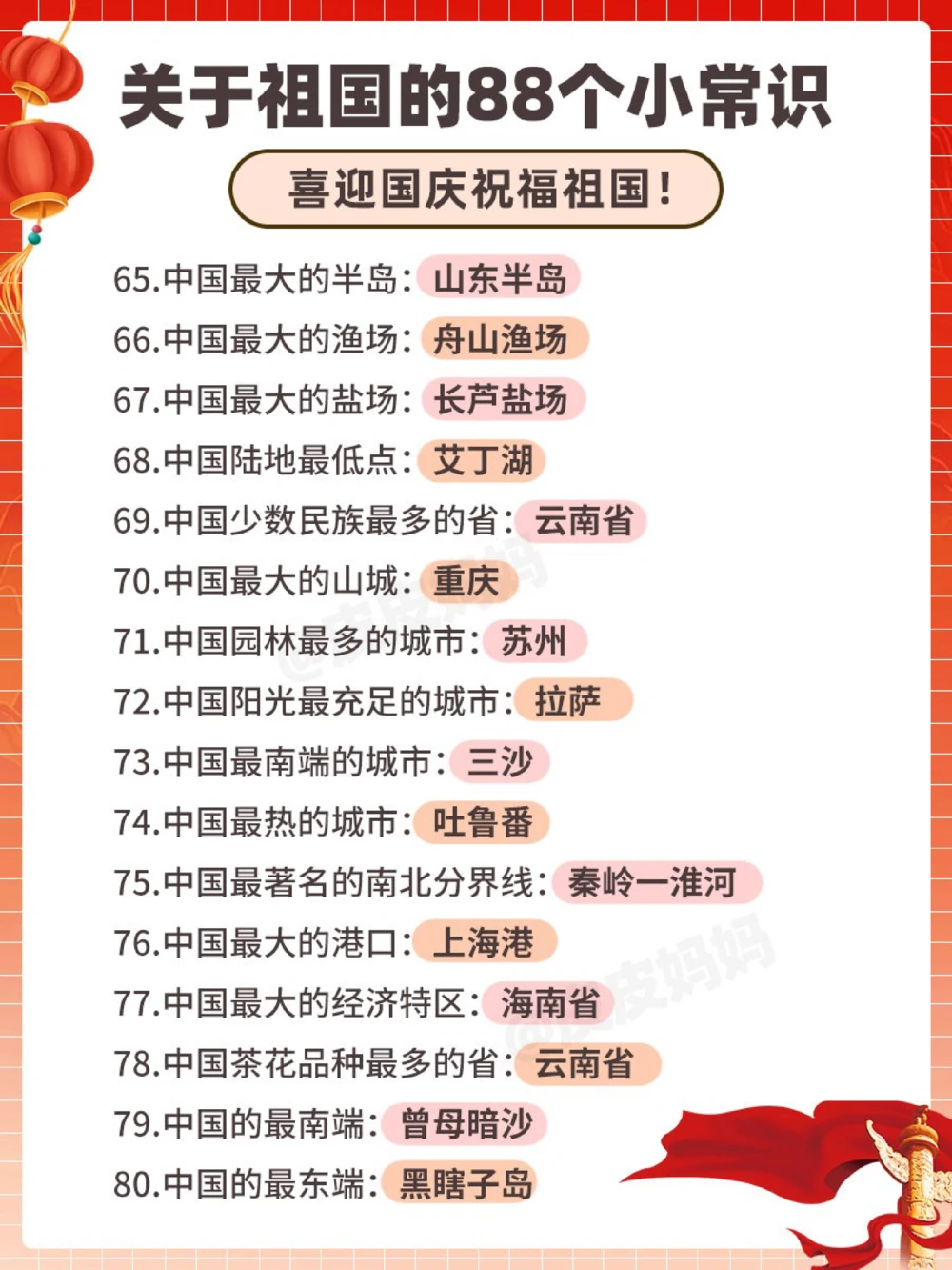 喜迎国庆，88个祖国小常识请告诉孩子_中小学精品资料(高清可打印)_常识知识大全集140份高清资料整理版