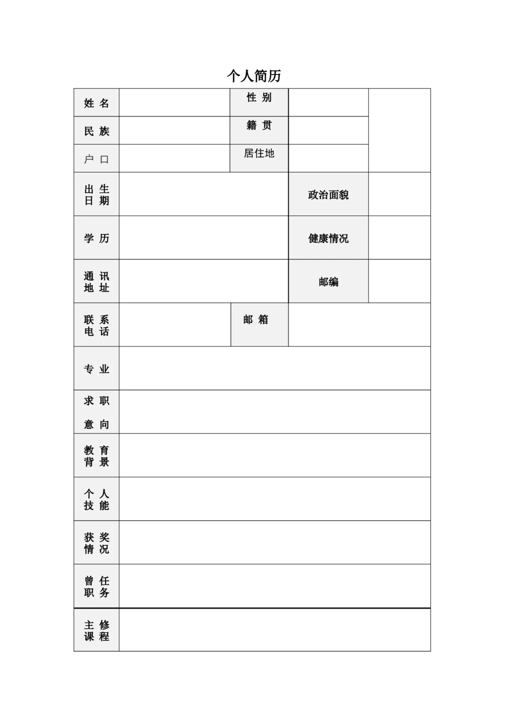 131.人才惊叹_表格式_适用于应届生_2页式_无内容_有封面_26考研复试_复试真题、简历模板、补充资料（旧版资料）_考研经典面试系列（复试技巧调剂指导口语指导自我介绍导师模板）