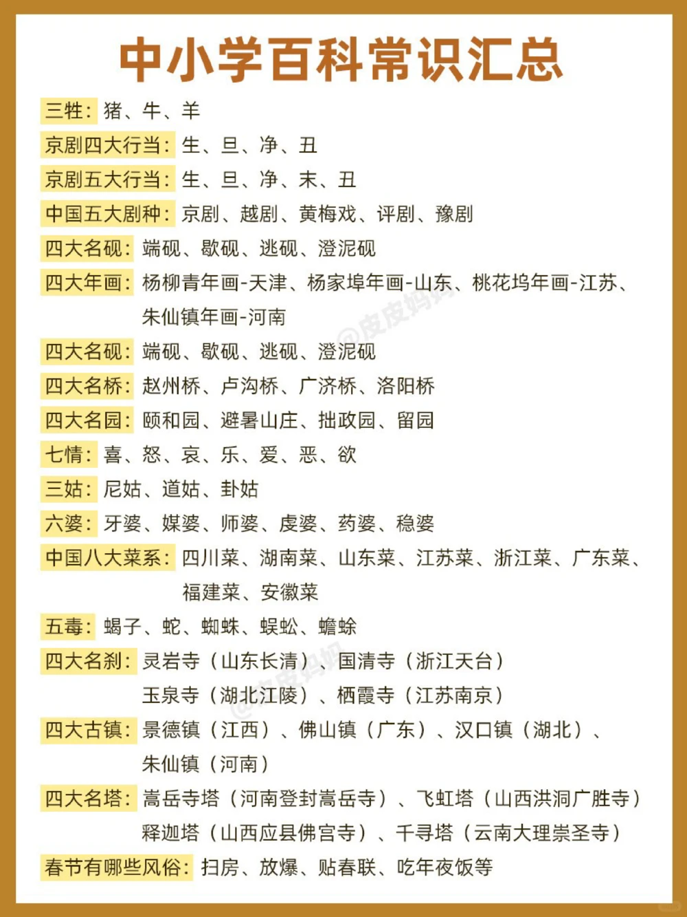 小学生&ldquo;必备百科知识&rdquo;，快来考考你家孩子_中小学精品资料(高清可打印)_常识知识大全集140份高清资料整理版