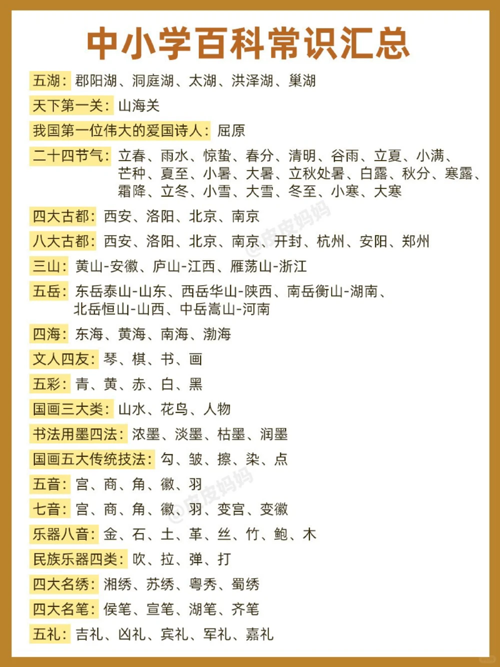 小学生&ldquo;必备百科知识&rdquo;，快来考考你家孩子_中小学精品资料(高清可打印)_常识知识大全集140份高清资料整理版