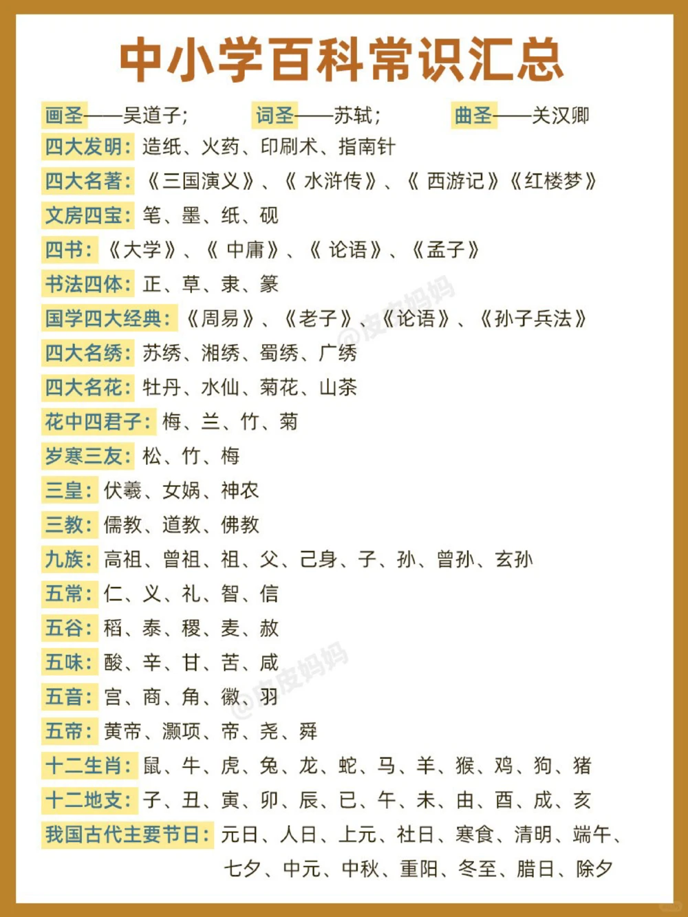 小学生&ldquo;必备百科知识&rdquo;，快来考考你家孩子_中小学精品资料(高清可打印)_常识知识大全集140份高清资料整理版