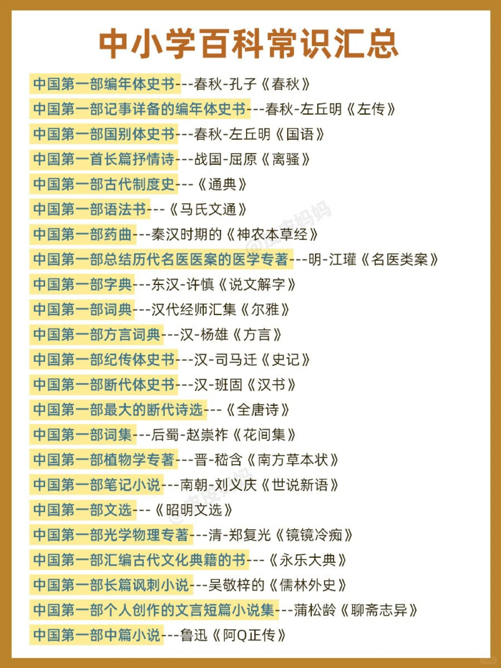 小学生&ldquo;必备百科知识&rdquo;，快来考考你家孩子_中小学精品资料(高清可打印)_常识知识大全集140份高清资料整理版