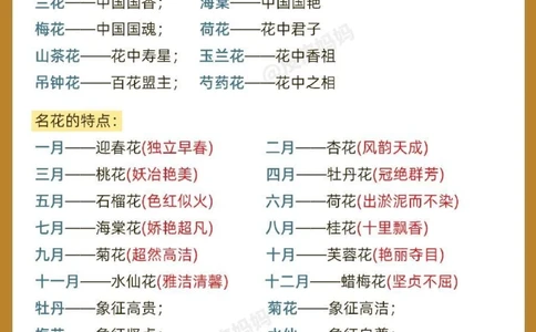 小学生&ldquo;必备百科知识&rdquo;，快来考考你家孩子_中小学精品资料(高清可打印)_常识知识大全集140份高清资料整理版
