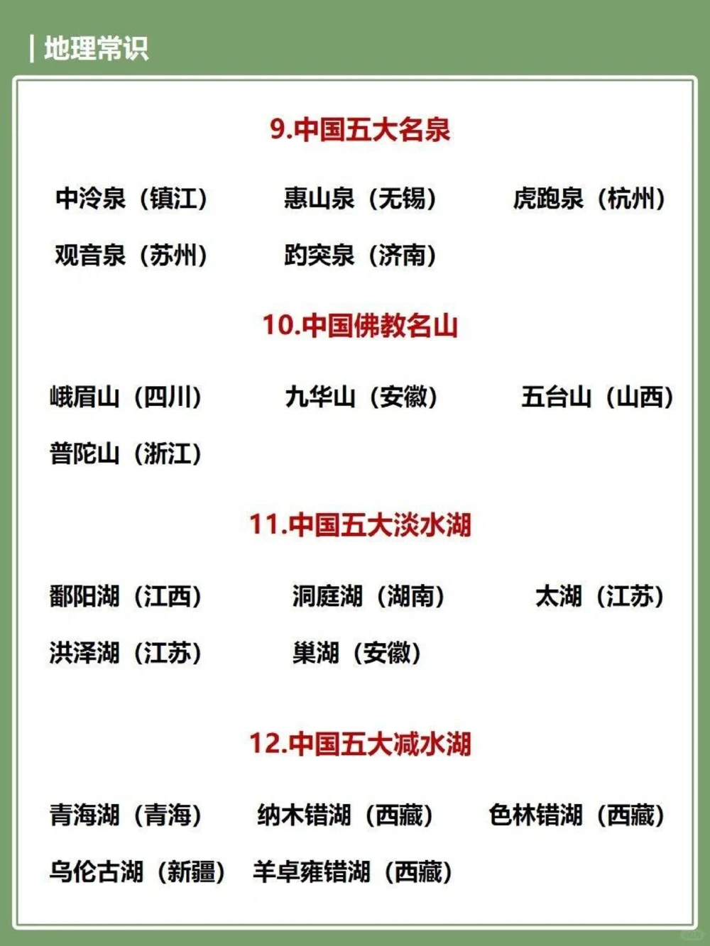 和孩子一起来学习这些地理知识吧！_中小学精品资料(高清可打印)_初中大全集高清资料整理版