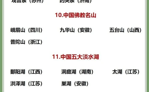 和孩子一起来学习这些地理知识吧！_中小学精品资料(高清可打印)_初中大全集高清资料整理版