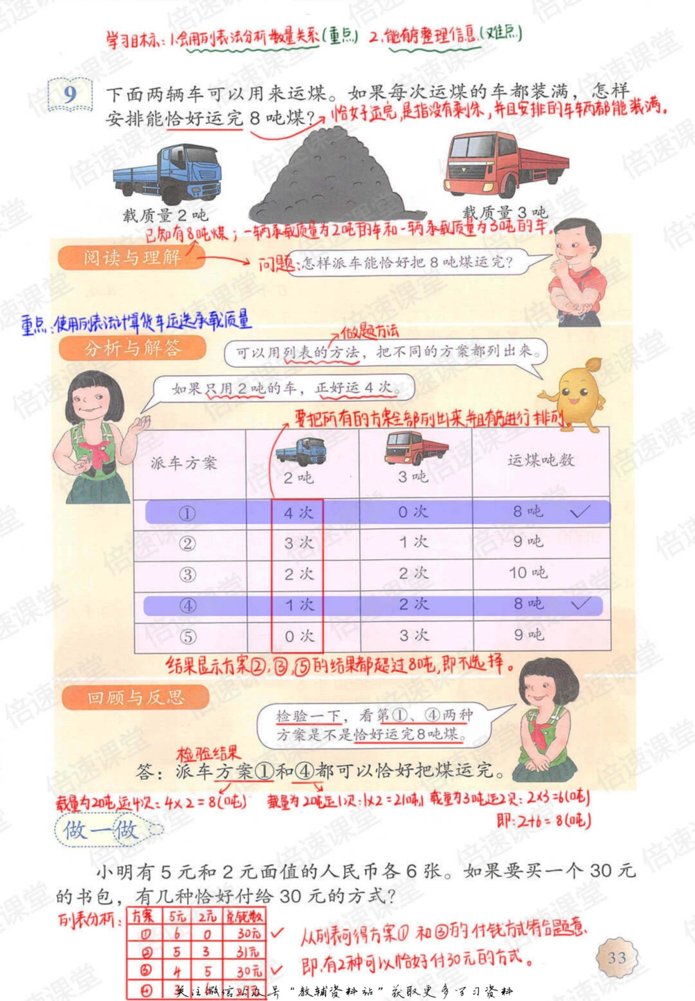 三年级上册数学人教版课堂笔记_小学初中学霸笔记类资料汇总6.33GB_小学同步课堂笔记2.76GB_1~6年级上册数学人教版课堂笔记