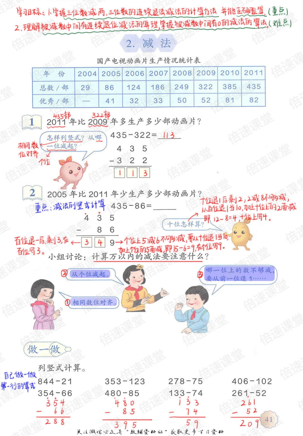 三年级上册数学人教版课堂笔记_小学初中学霸笔记类资料汇总6.33GB_小学同步课堂笔记2.76GB_1~6年级上册数学人教版课堂笔记