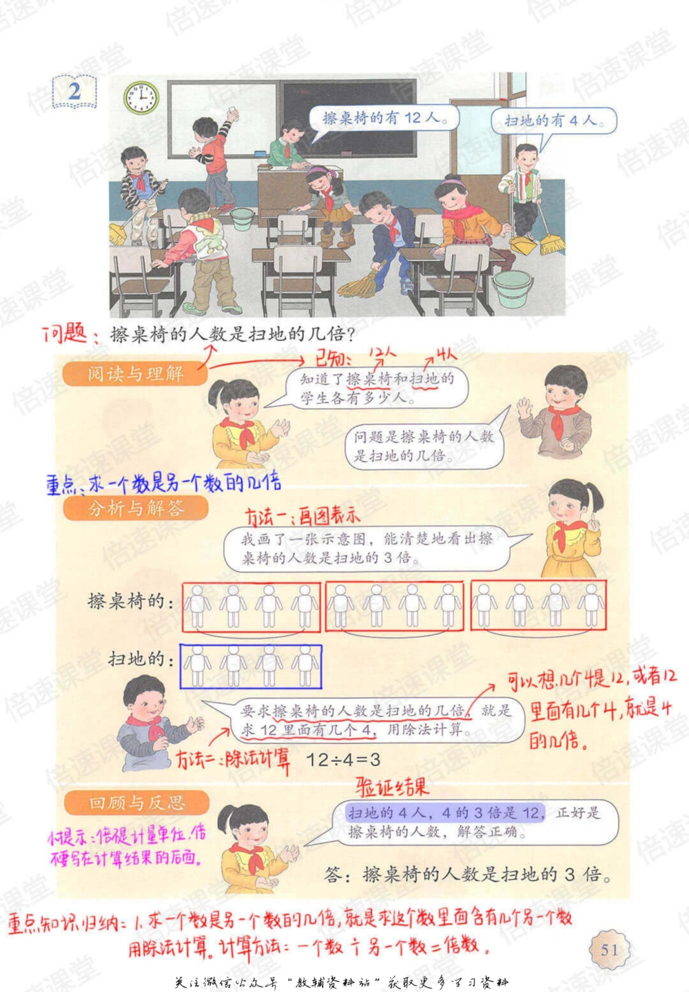 三年级上册数学人教版课堂笔记_小学初中学霸笔记类资料汇总6.33GB_小学同步课堂笔记2.76GB_1~6年级上册数学人教版课堂笔记