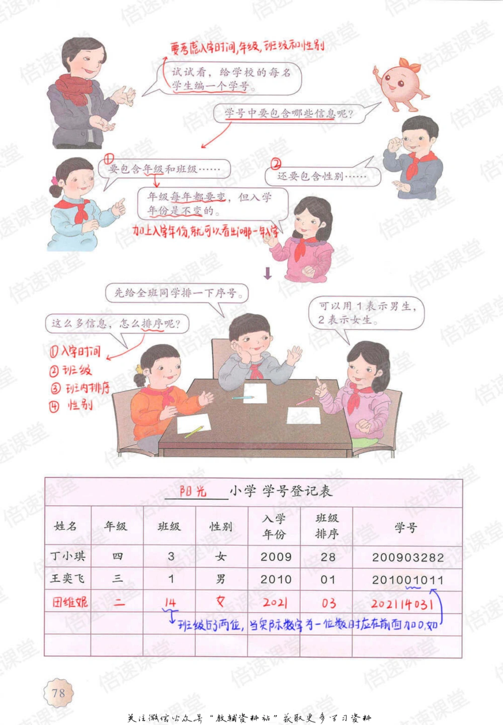 三年级上册数学人教版课堂笔记_小学初中学霸笔记类资料汇总6.33GB_小学同步课堂笔记2.76GB_1~6年级上册数学人教版课堂笔记