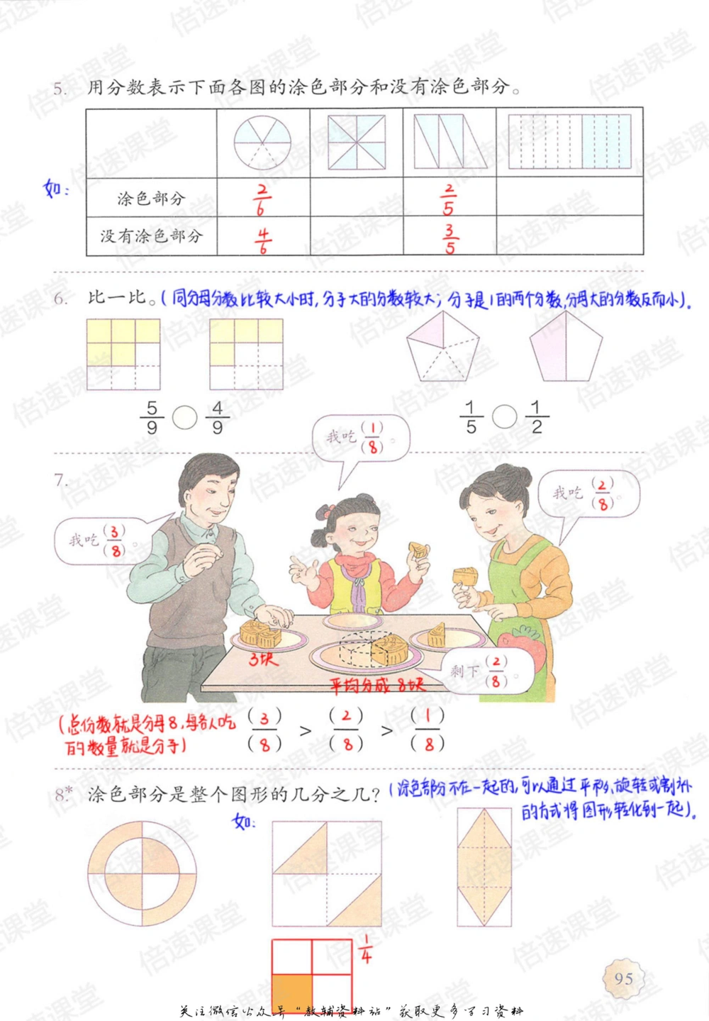 三年级上册数学人教版课堂笔记_小学初中学霸笔记类资料汇总6.33GB_小学同步课堂笔记2.76GB_1~6年级上册数学人教版课堂笔记