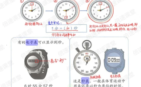 三年级上册数学人教版课堂笔记_小学初中学霸笔记类资料汇总6.33GB_小学同步课堂笔记2.76GB_1~6年级上册数学人教版课堂笔记
