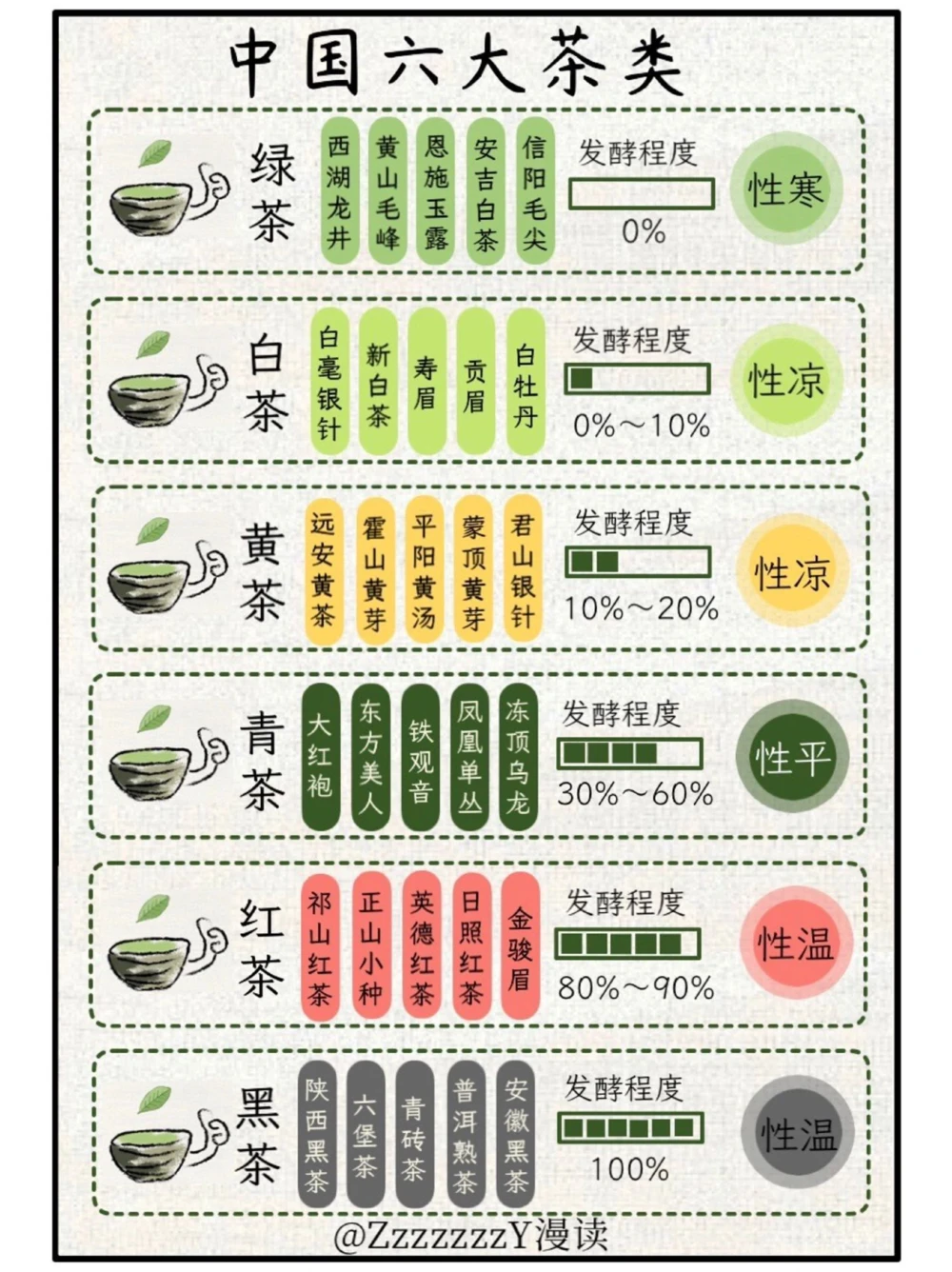 国粹中国茶文化｜从庙宇之上到江湖之远_中小学精品资料(高清可打印)_百科知识大全集312份高清资料整理版