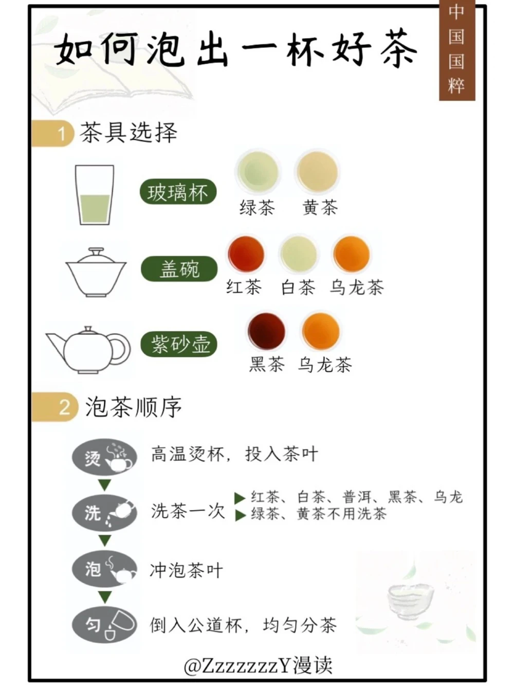 国粹中国茶文化｜从庙宇之上到江湖之远_中小学精品资料(高清可打印)_百科知识大全集312份高清资料整理版