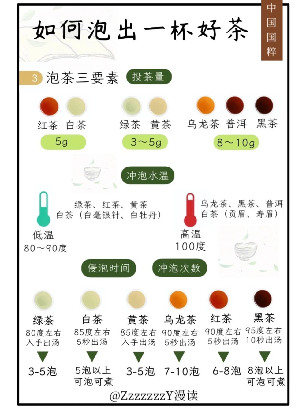 国粹中国茶文化｜从庙宇之上到江湖之远_中小学精品资料(高清可打印)_百科知识大全集312份高清资料整理版