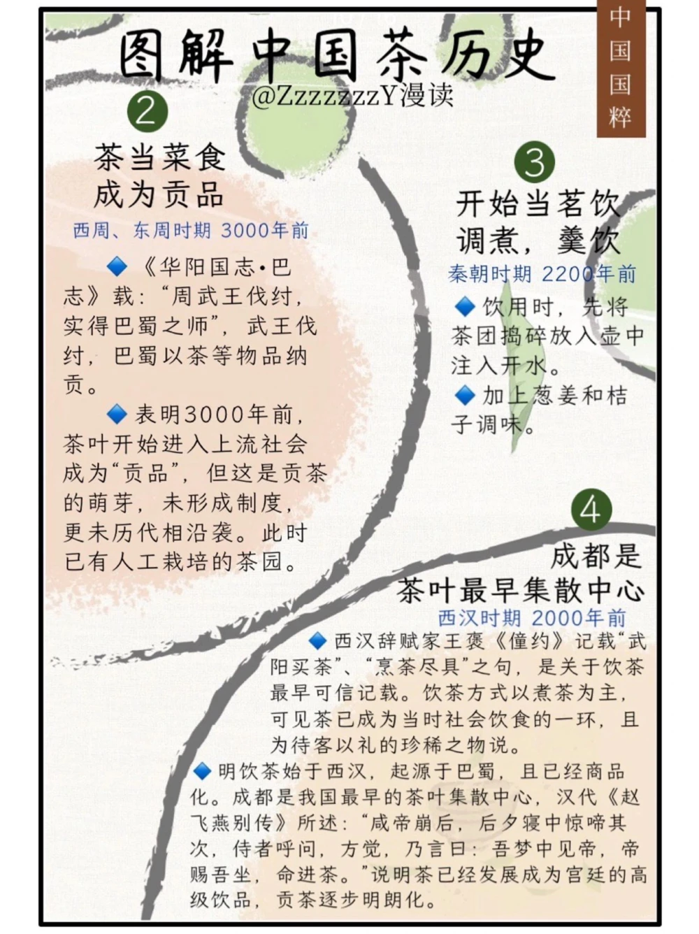 国粹中国茶文化｜从庙宇之上到江湖之远_中小学精品资料(高清可打印)_百科知识大全集312份高清资料整理版