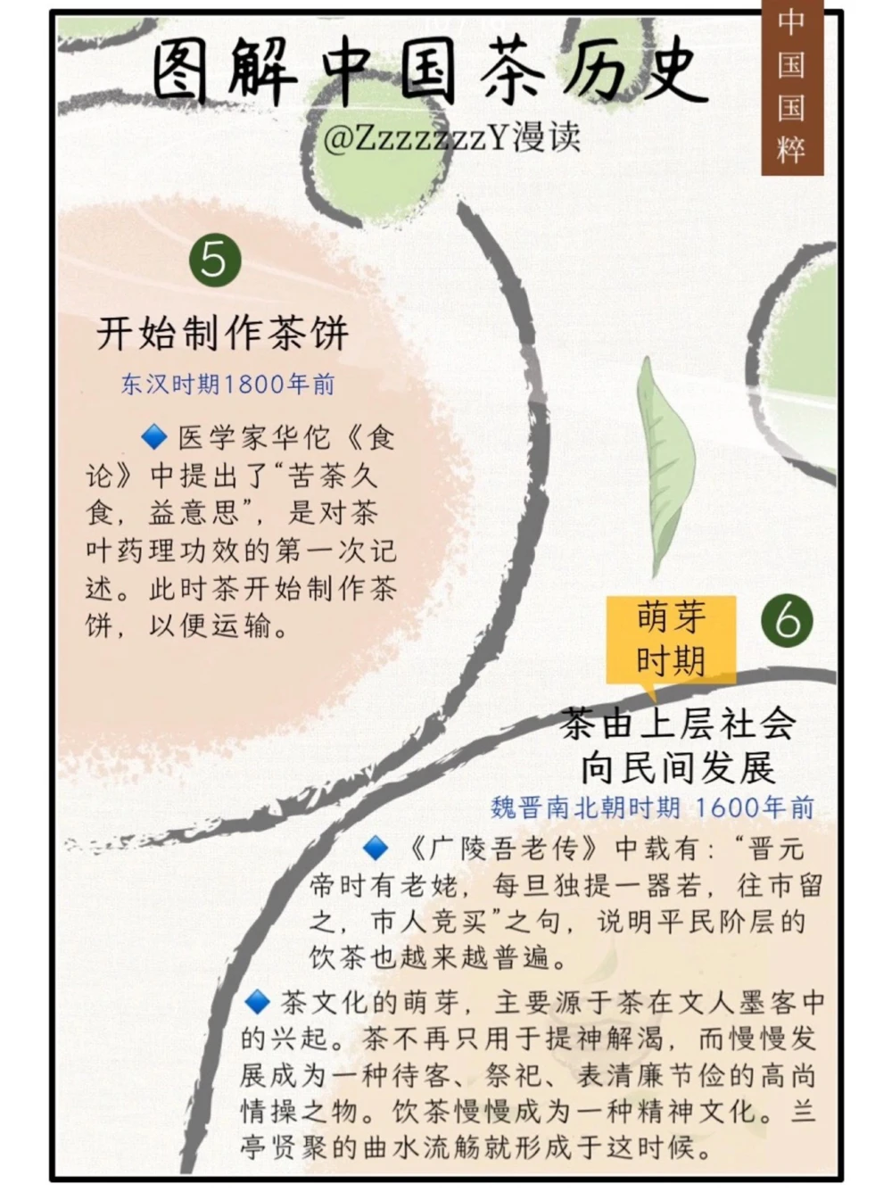 国粹中国茶文化｜从庙宇之上到江湖之远_中小学精品资料(高清可打印)_百科知识大全集312份高清资料整理版