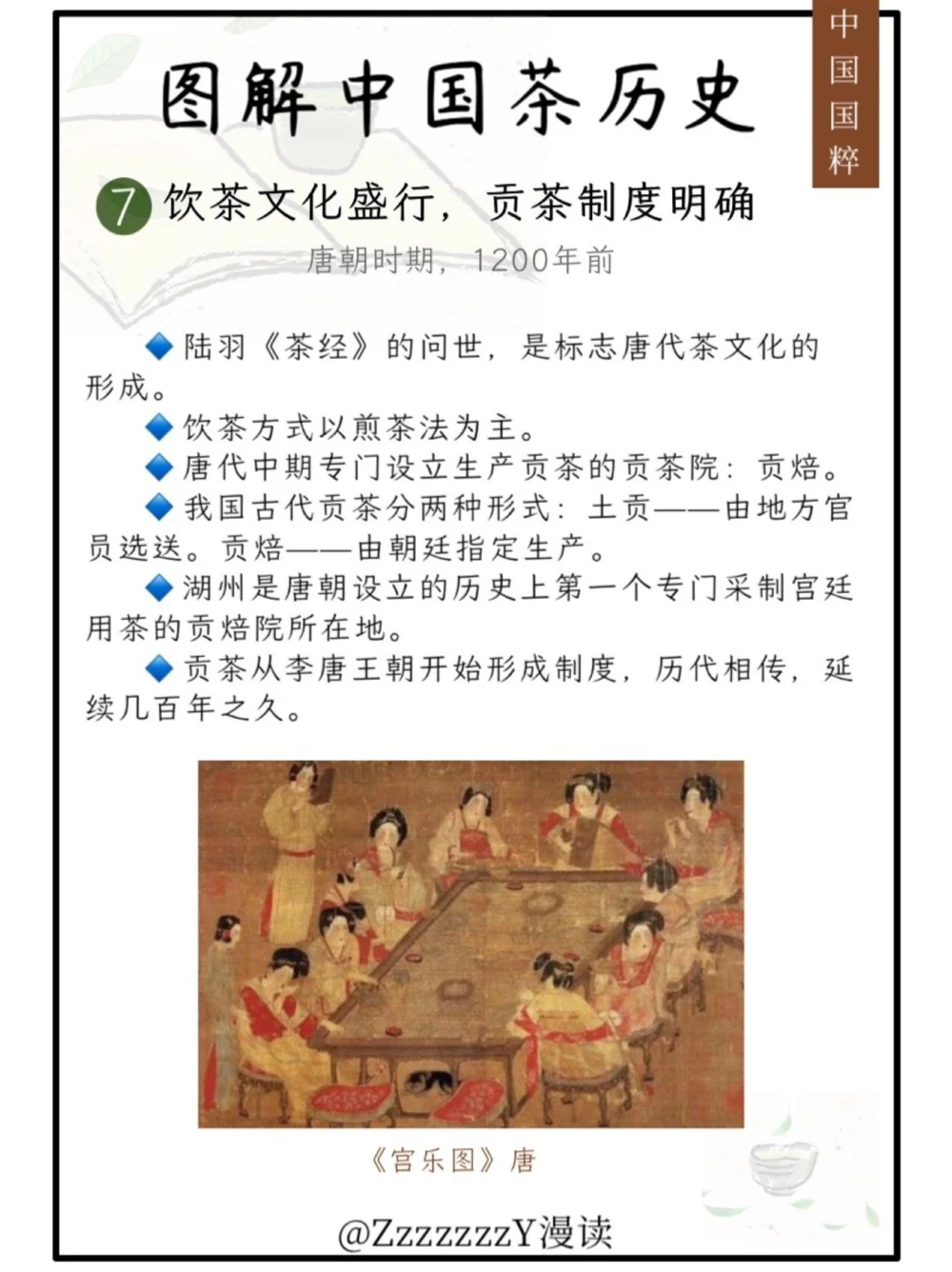 国粹中国茶文化｜从庙宇之上到江湖之远_中小学精品资料(高清可打印)_百科知识大全集312份高清资料整理版