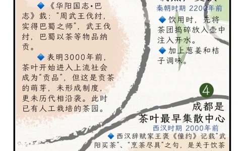 国粹中国茶文化｜从庙宇之上到江湖之远_中小学精品资料(高清可打印)_百科知识大全集312份高清资料整理版