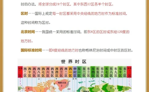 初中生注意地理最容易混淆的7个概念_中小学精品资料(高清可打印)_初中大全集高清资料整理版