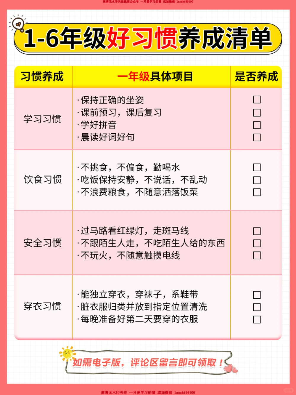 小学1-6年级好习惯养成时间表_2025抖音最火小学全科全年级资料大全集超完整版_学习方法VIP资源禁止外传