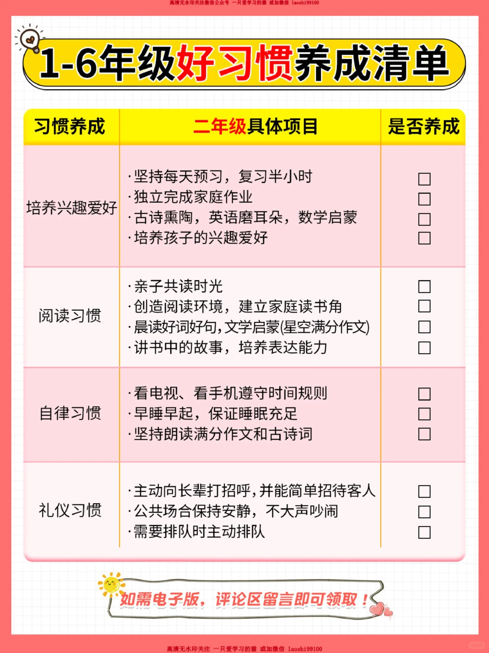 小学1-6年级好习惯养成时间表_2025抖音最火小学全科全年级资料大全集超完整版_学习方法VIP资源禁止外传