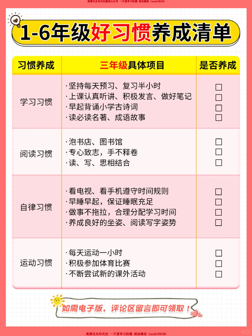 小学1-6年级好习惯养成时间表_2025抖音最火小学全科全年级资料大全集超完整版_学习方法VIP资源禁止外传