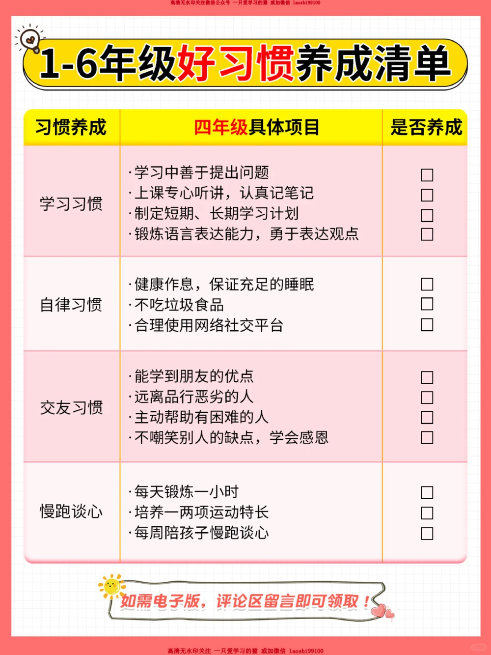 小学1-6年级好习惯养成时间表_2025抖音最火小学全科全年级资料大全集超完整版_学习方法VIP资源禁止外传