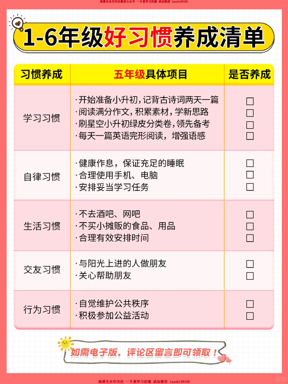 小学1-6年级好习惯养成时间表_2025抖音最火小学全科全年级资料大全集超完整版_学习方法VIP资源禁止外传