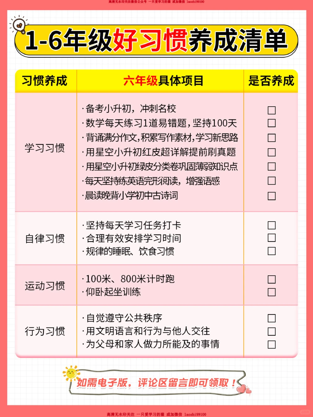 小学1-6年级好习惯养成时间表_2025抖音最火小学全科全年级资料大全集超完整版_学习方法VIP资源禁止外传