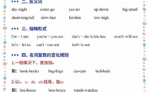 小升初英语常考知识点汇总-高分必备_2025抖音最火小学全科全年级资料大全集超完整版_小学英语VIP资源禁止外传