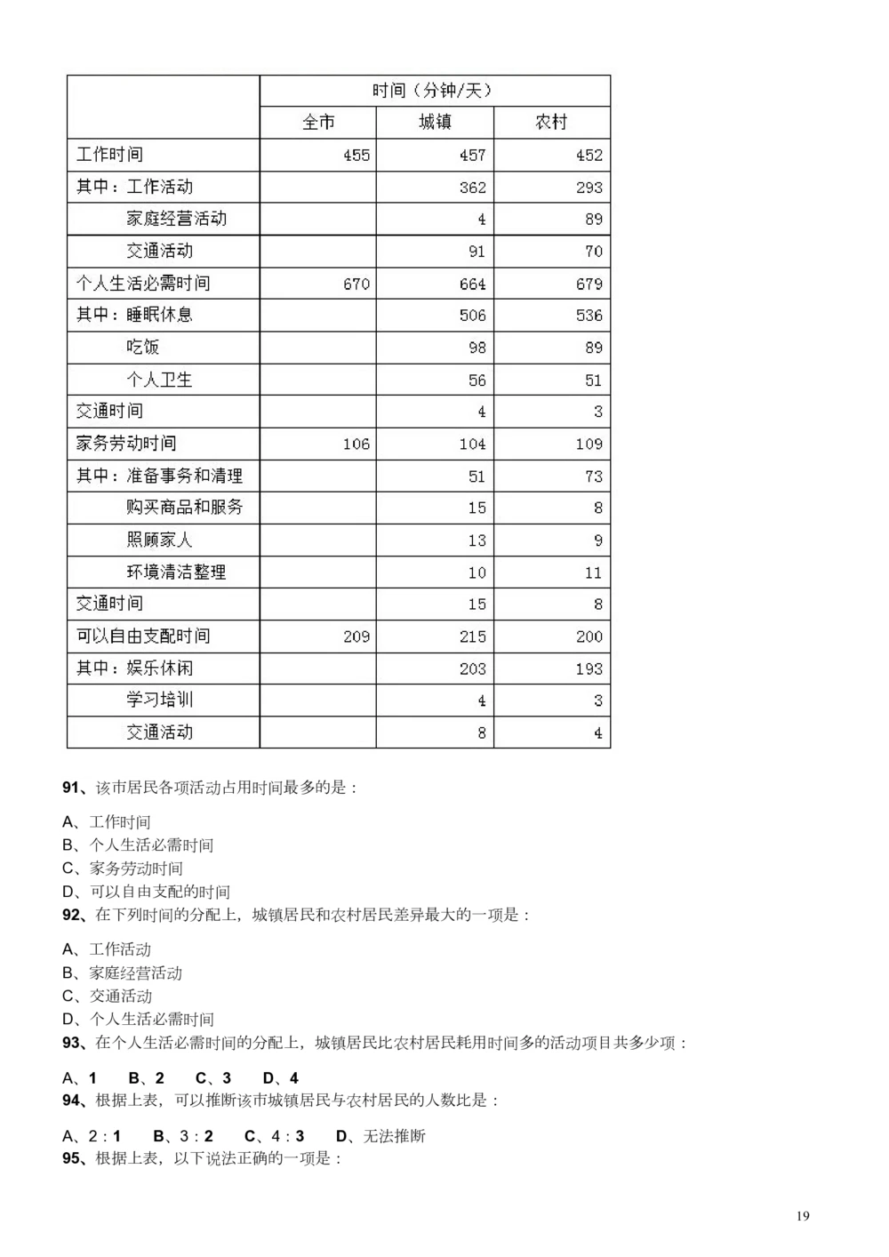 2013年广东公务员考试《行测》一卷_各省考资料汇总_1、2026省考资料（持续更新中）_1、2026省考系统班课程（推荐先看）_1、2026系统班课程（先看）_2026广东省考980系统班_题目