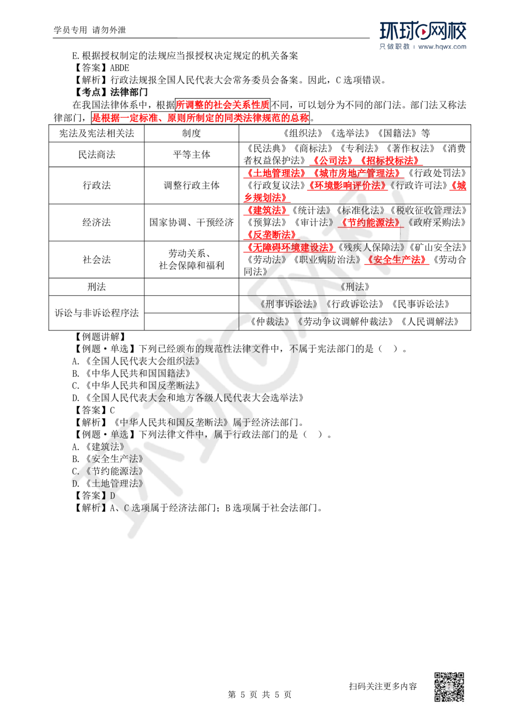 01.第1讲-课程导学及11建设工程法律基础（1）_2026年一建法规_2025年一建法规SVIP_02-基础精讲✿高端面授✿深度强化_21-法规《考点精讲班》王丽雪、安国庆HQ_安国庆