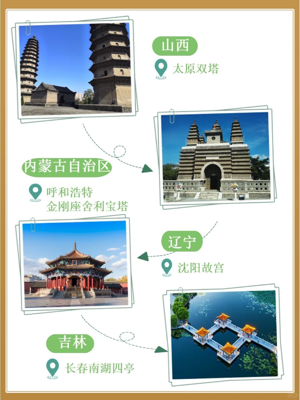 各省市标志性建筑你打卡过几个_中小学精品资料(高清可打印)_百科知识大全集312份高清资料整理版