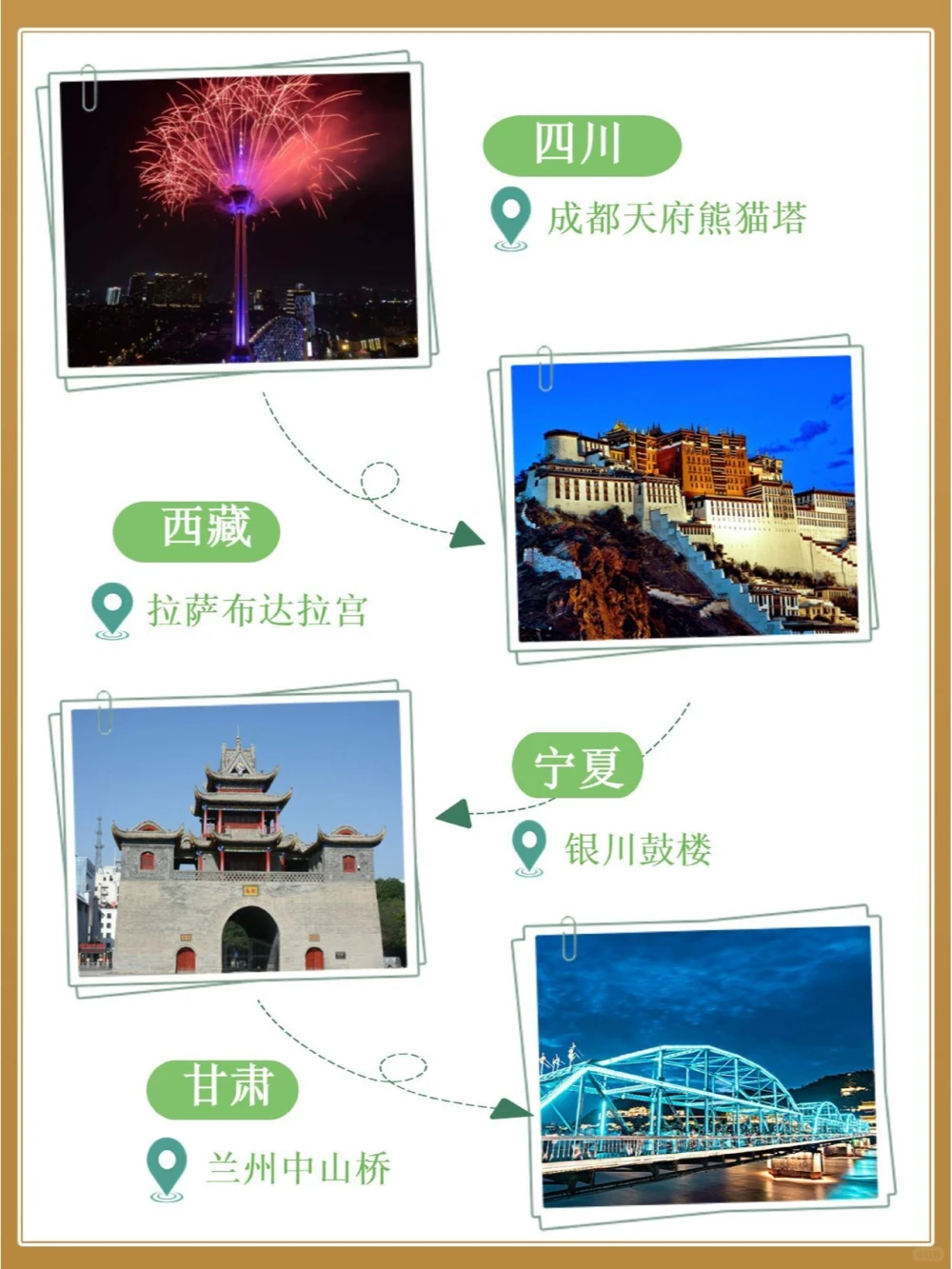 各省市标志性建筑你打卡过几个_中小学精品资料(高清可打印)_百科知识大全集312份高清资料整理版