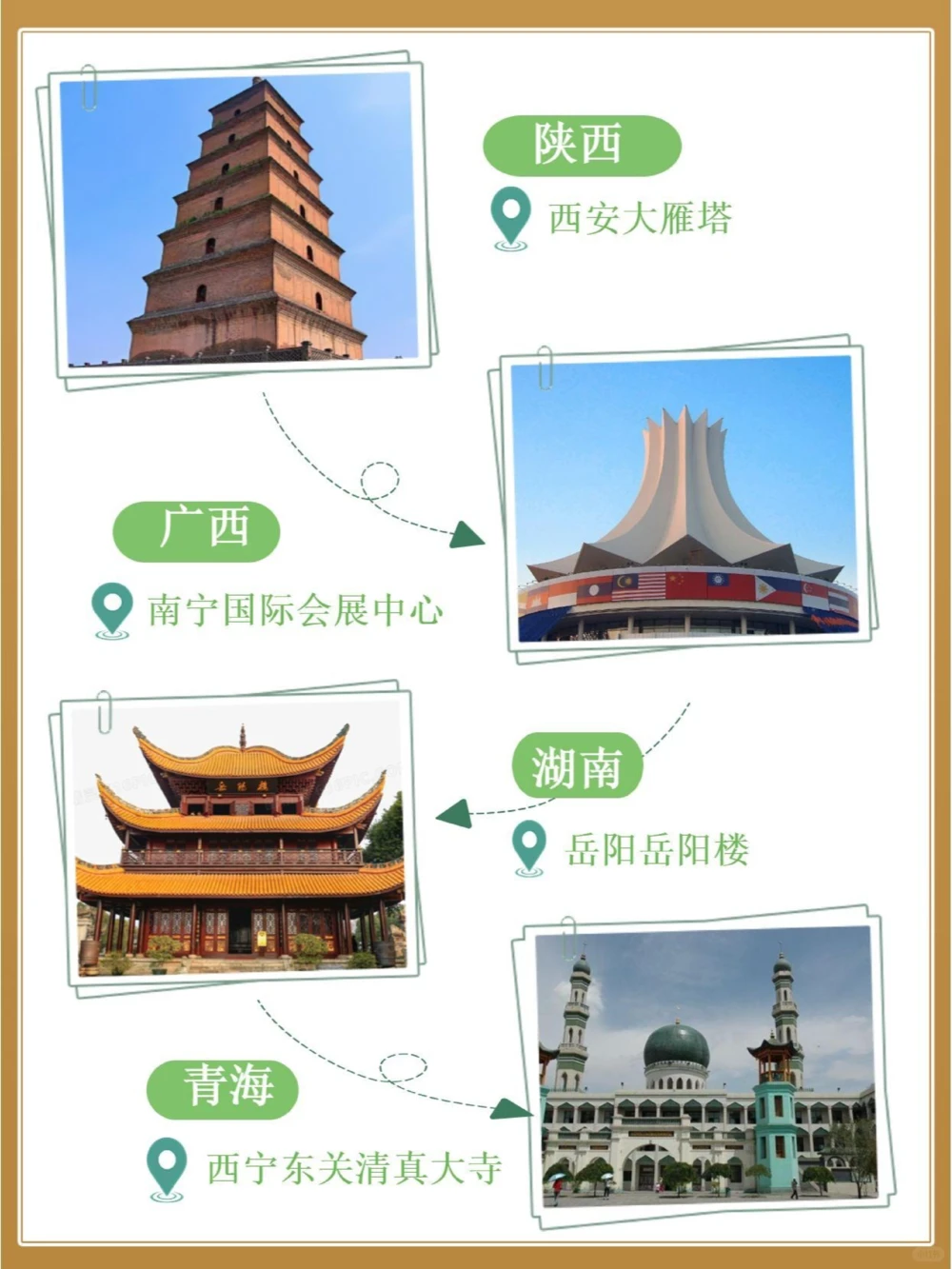 各省市标志性建筑你打卡过几个_中小学精品资料(高清可打印)_百科知识大全集312份高清资料整理版