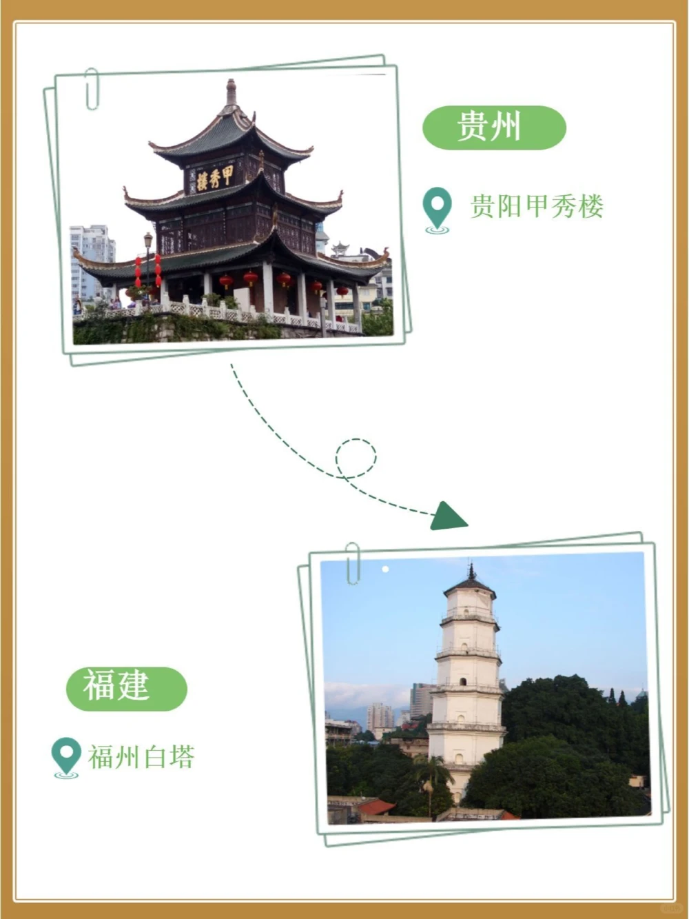 各省市标志性建筑你打卡过几个_中小学精品资料(高清可打印)_百科知识大全集312份高清资料整理版