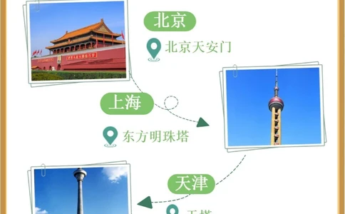 各省市标志性建筑你打卡过几个_中小学精品资料(高清可打印)_百科知识大全集312份高清资料整理版