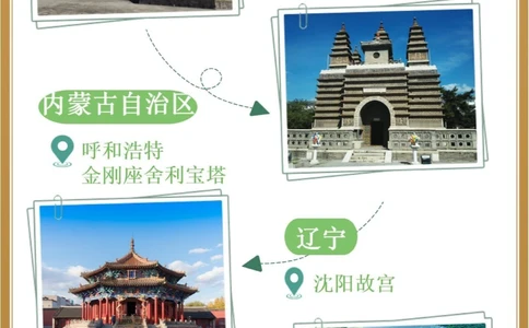 各省市标志性建筑你打卡过几个_中小学精品资料(高清可打印)_百科知识大全集312份高清资料整理版
