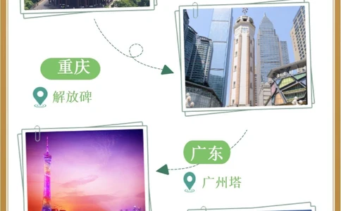各省市标志性建筑你打卡过几个_中小学精品资料(高清可打印)_百科知识大全集312份高清资料整理版