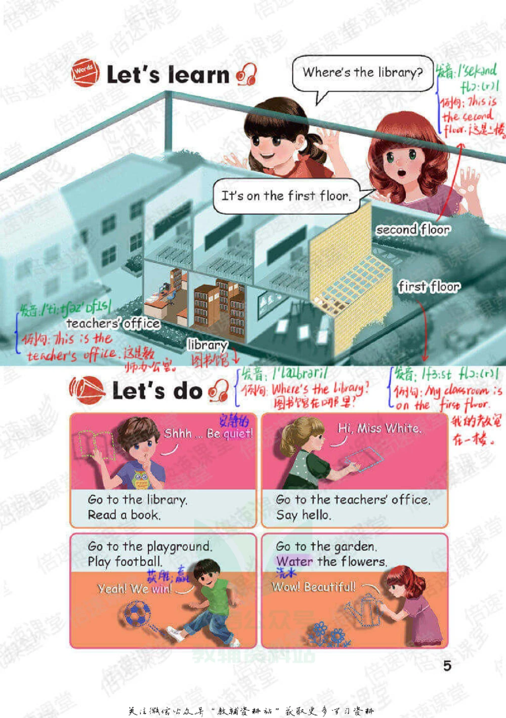 四年级下册英语人教PEP版课堂笔记_小学初中学霸笔记类资料汇总6.33GB_小学同步课堂笔记2.76GB_3~6年级全册英语人教PEP版课堂笔记