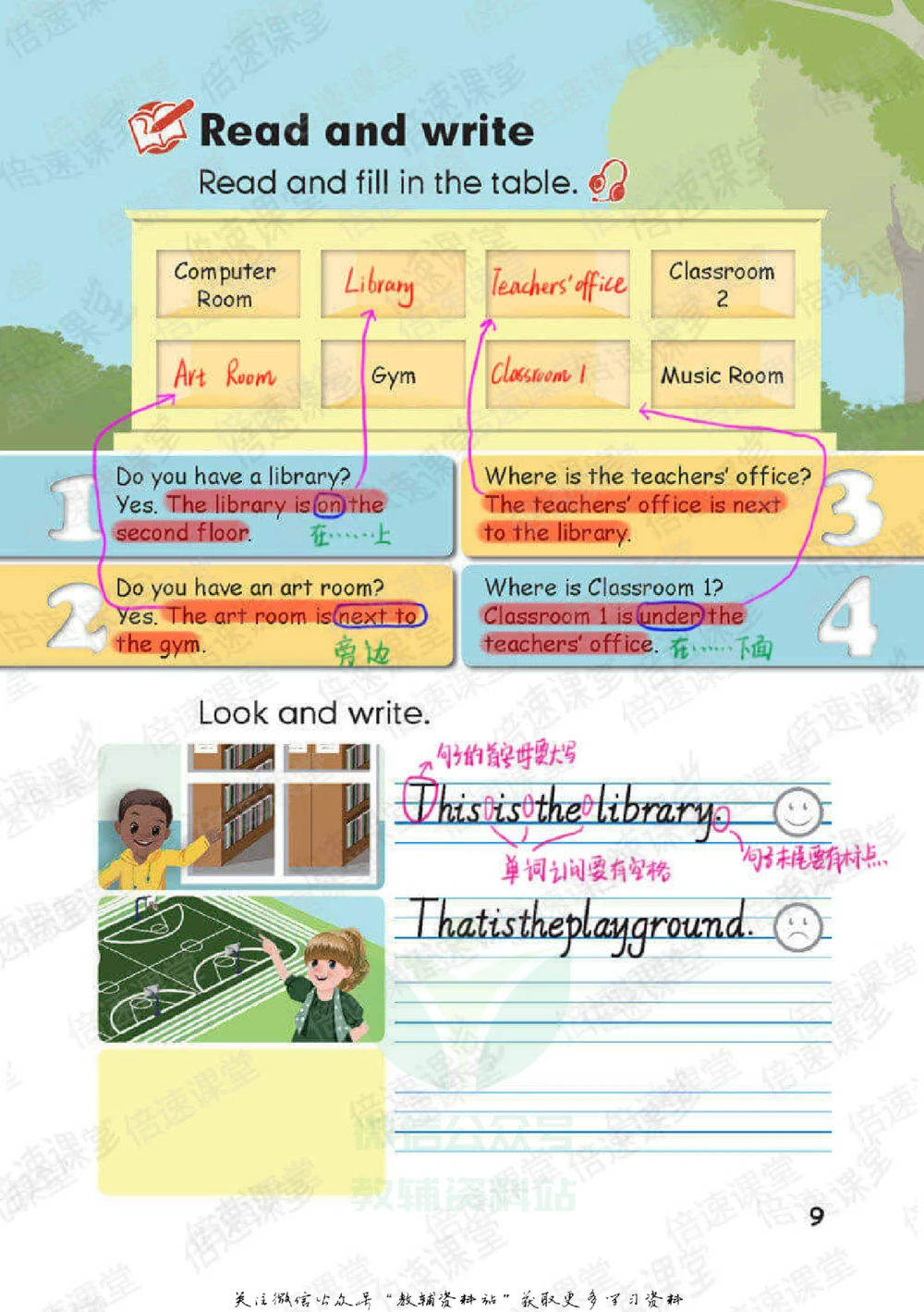 四年级下册英语人教PEP版课堂笔记_小学初中学霸笔记类资料汇总6.33GB_小学同步课堂笔记2.76GB_3~6年级全册英语人教PEP版课堂笔记