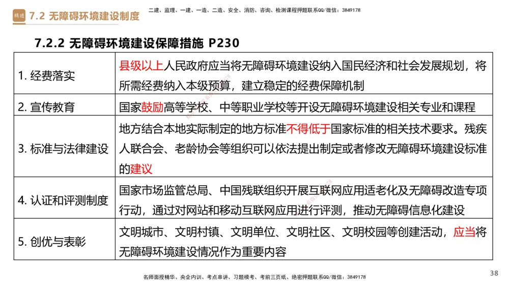 01.2025杜诗乐-提分速记-法规_2026年一建法规_2025年一建法规SVIP_03-习题精析✿实战特训✿模考通关_48-法规《提分速记直播》杜诗乐HX_讲义