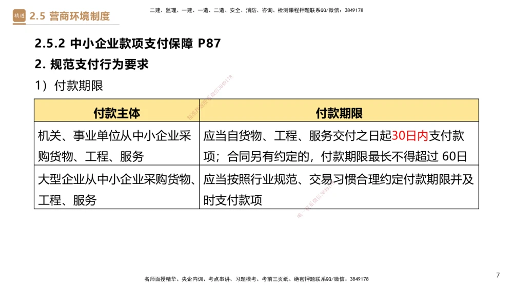 01.2025杜诗乐-提分速记-法规_2026年一建法规_2025年一建法规SVIP_03-习题精析✿实战特训✿模考通关_48-法规《提分速记直播》杜诗乐HX_讲义