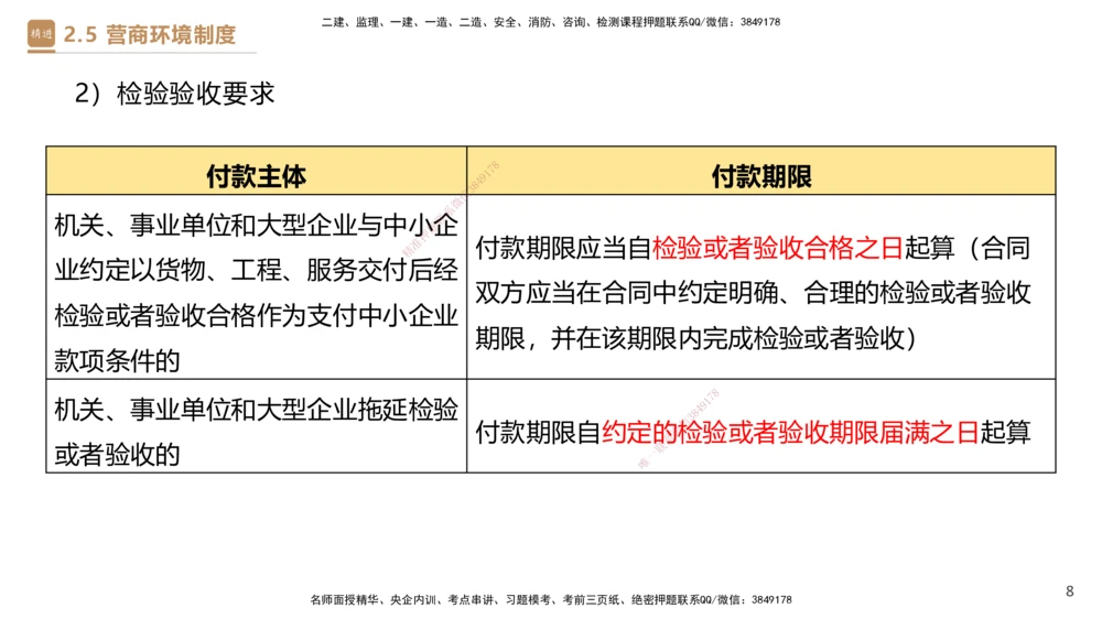 01.2025杜诗乐-提分速记-法规_2026年一建法规_2025年一建法规SVIP_03-习题精析✿实战特训✿模考通关_48-法规《提分速记直播》杜诗乐HX_讲义
