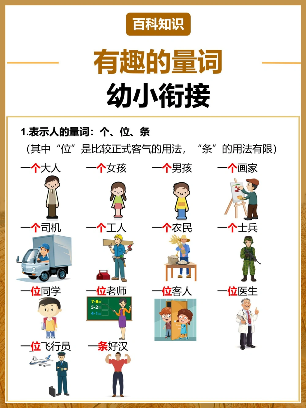 一篇就弄明白有趣的量词～_中小学精品资料(高清可打印)_百科知识大全集312份高清资料整理版