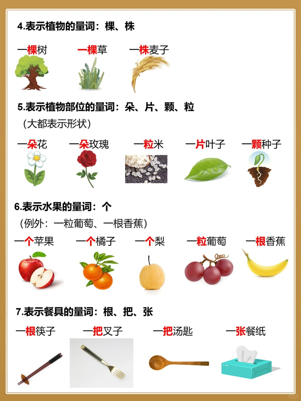 一篇就弄明白有趣的量词～_中小学精品资料(高清可打印)_百科知识大全集312份高清资料整理版